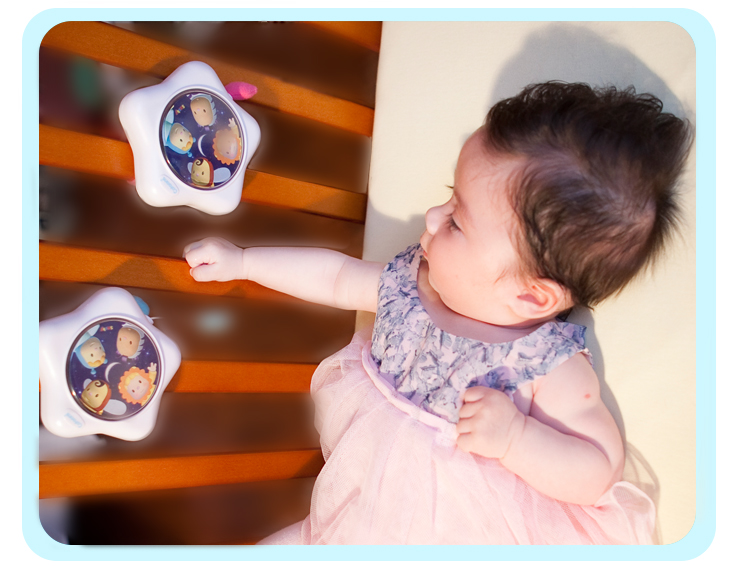 德国仙霸智比新生婴儿小夜灯床铃床挂音乐拉扯