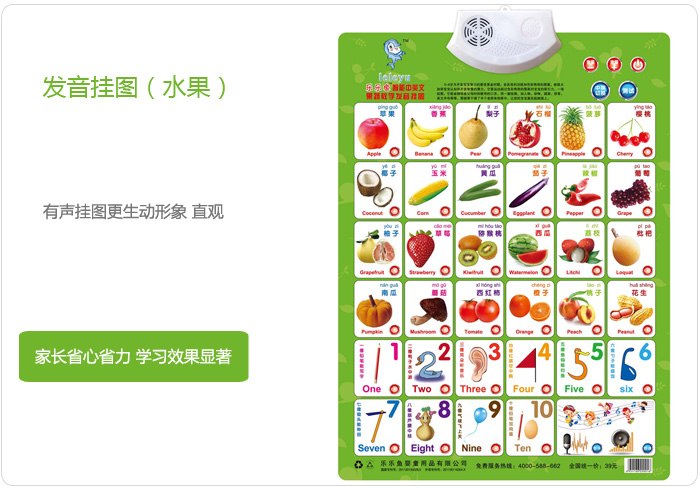中英文发音挂图(水果) 357834图片