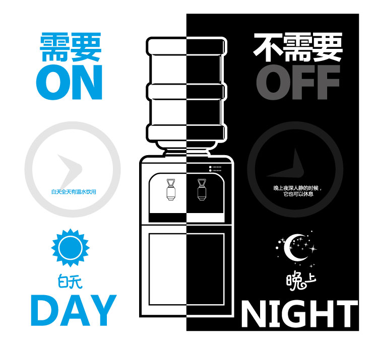 
                                        
                                        BestBenefic栢裔节能赠品系列:赠品灯座转换器/触控节水器/定时节电器满额超值赠品 节能赠品-触控节水器 1只装                