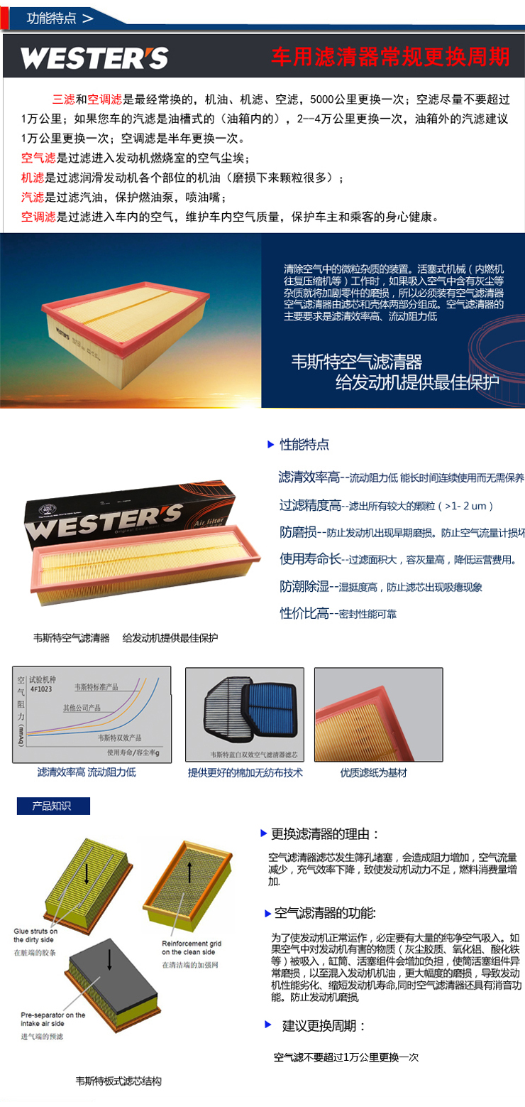 韦斯特 空气滤清器MA-1410 威驰 威乐1.3(5A)
