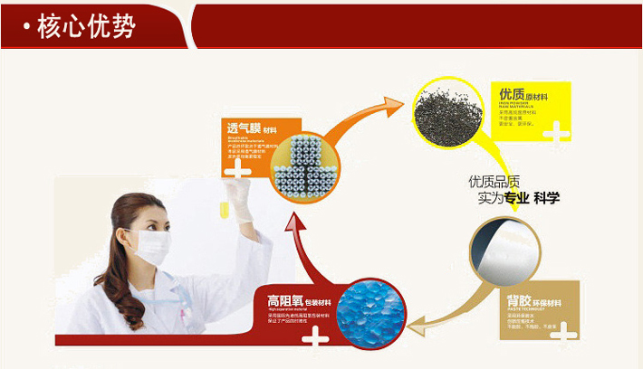 
                                        红兔子 暖贴 暖身贴 暖宝宝贴 暖腰贴 暖宫贴60片装                