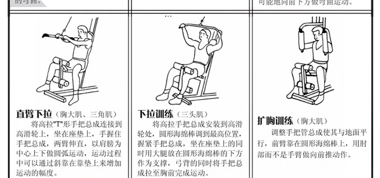 艾威综合训练器GM6550 多功能 豪华家用 组合