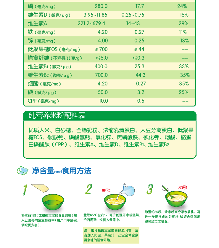 每伴高蛋白纯营养米粉 原味1段 (4-24个月)25g