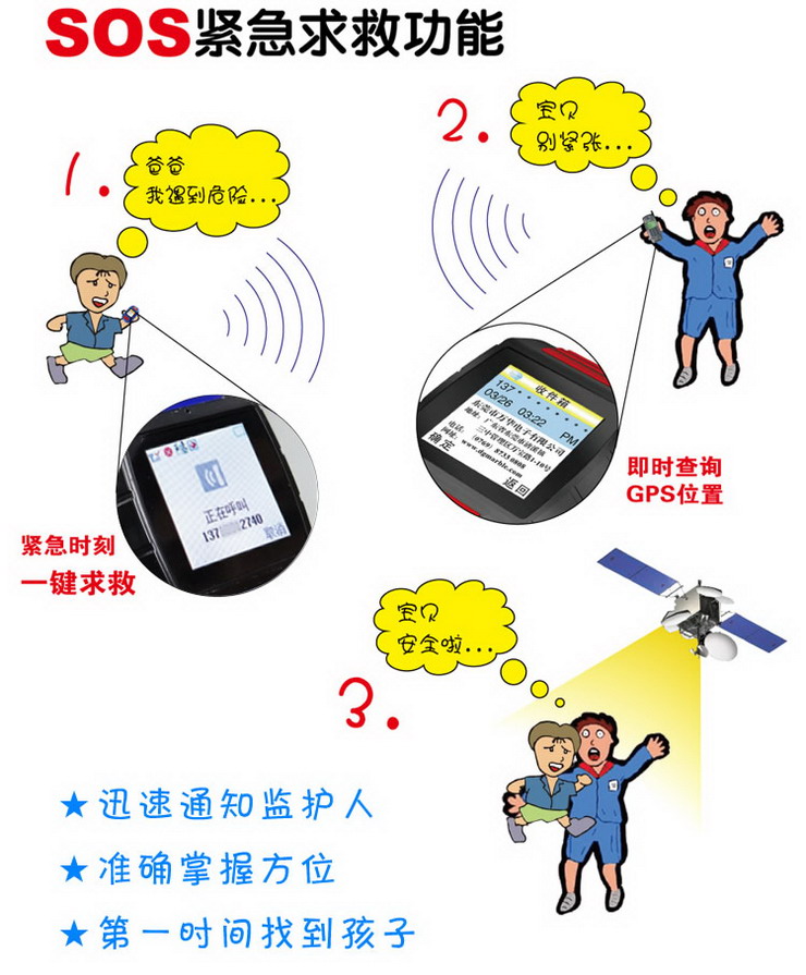 Powerdisk超盘多功能GPS手表 橡胶带儿童老人