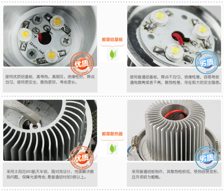 
                                        亮昀美 LED酒柜射灯3W筒灯天花灯背景墙装饰节能玄关过道灯具 小开孔50MM 3W白光                