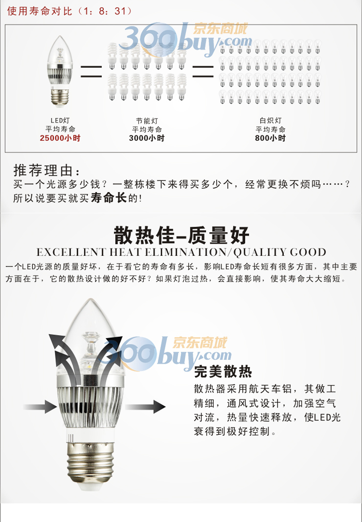世源  水晶灯泡LED灯泡蜡烛灯泡拉尾灯泡尖泡球泡  E27/E14螺旋口 6001 E14-4W暖白-6001