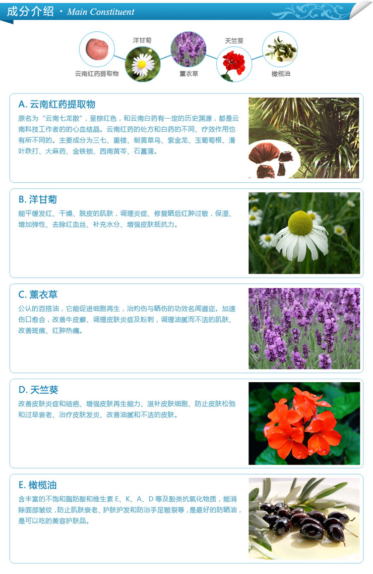 云南古云草 晒后修复复方精油10ml 防晒修复 红