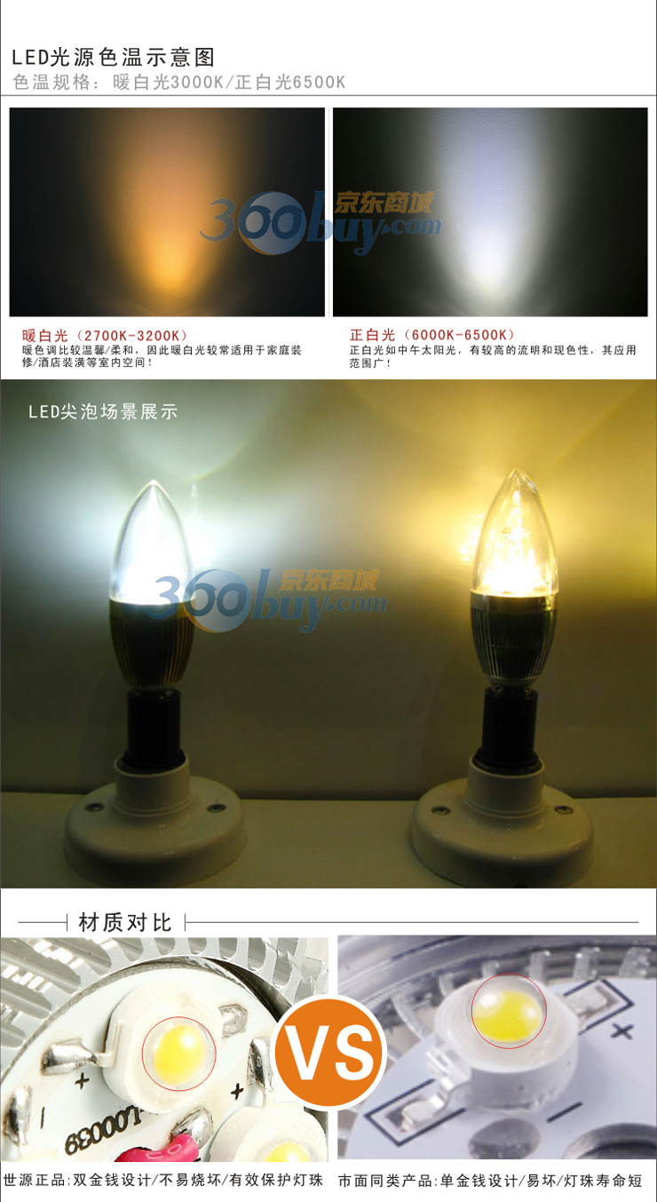 世源  水晶灯泡LED灯泡蜡烛灯泡拉尾灯泡尖泡球泡  E27/E14螺旋口 6001 E14-4W暖白-6001