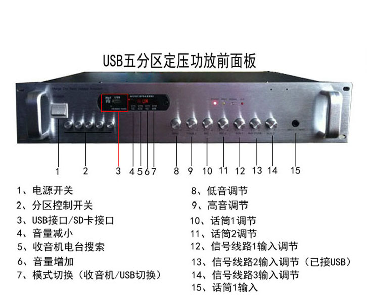 HNM 公共广播定压功放 350W USB带遥控五分