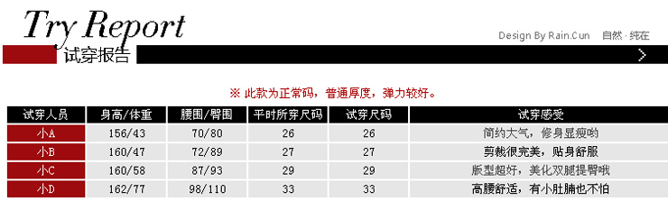 然与纯 高腰牛仔裤女 单排扣小脚裤显瘦高腰裤百搭牛仔裤 R859 蓝色 蓝色 31码
