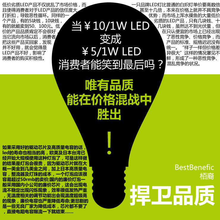 
                                        BestBenefic栢裔4只装400流明LED灯泡360度球泡灯高光效无阴影无死角无频闪 白光 E14                