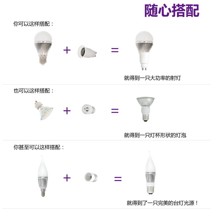 
                                        
                                        BestBenefic栢裔360度3W灯泡高光效无阴影无死角无蓝光伤害LED灯泡烛灯4只装 暖光 蜡烛型                
