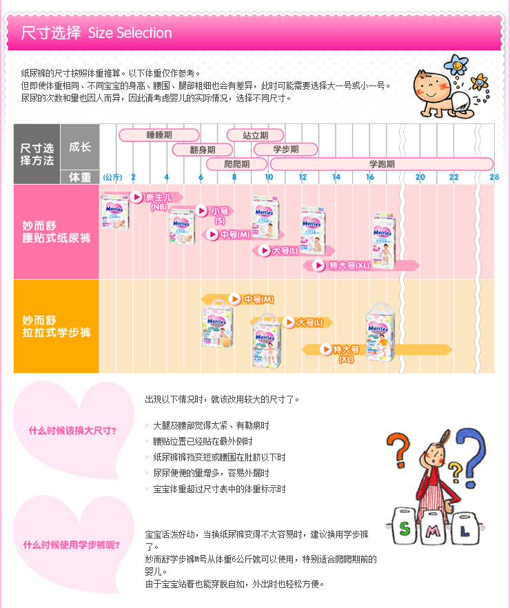 日本花王纸尿裤NB90片价格、图片、正品 - 51
