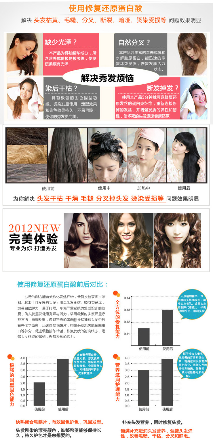 发生元修护<em>蛋白</em>酸300ml<em>头发护理</em>免蒸倒膜护发