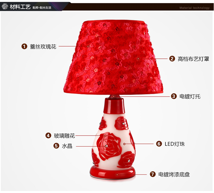 
                                        阳邦喜庆浪漫新婚房结婚庆台灯红色卧室床头led灯具灯饰YT9011 白色                