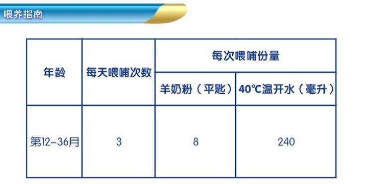 澳贝慧金钻200克幼儿配方羊奶粉3段 价格、图