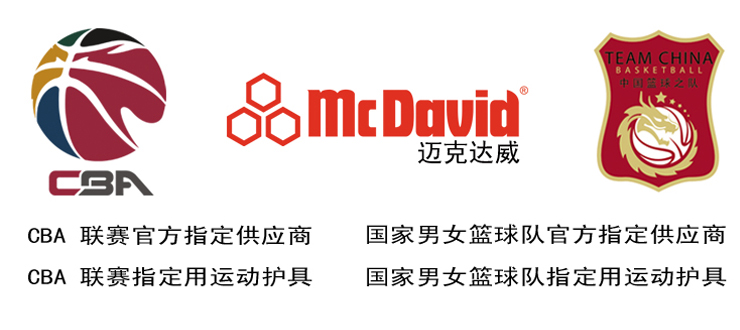 美国迈克达威 McDavid 腹股沟绑带 475R 一级
