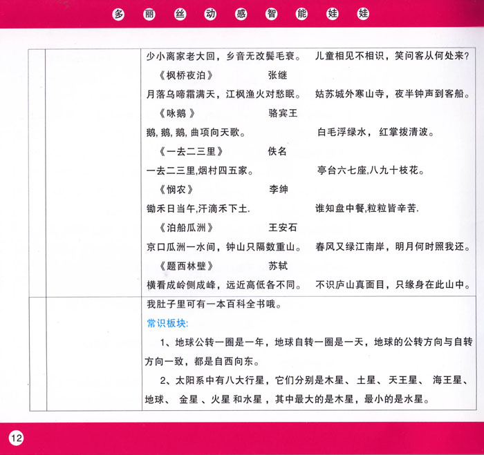 2012新款 多丽丝智能娃娃 会说话的娃娃洋娃娃