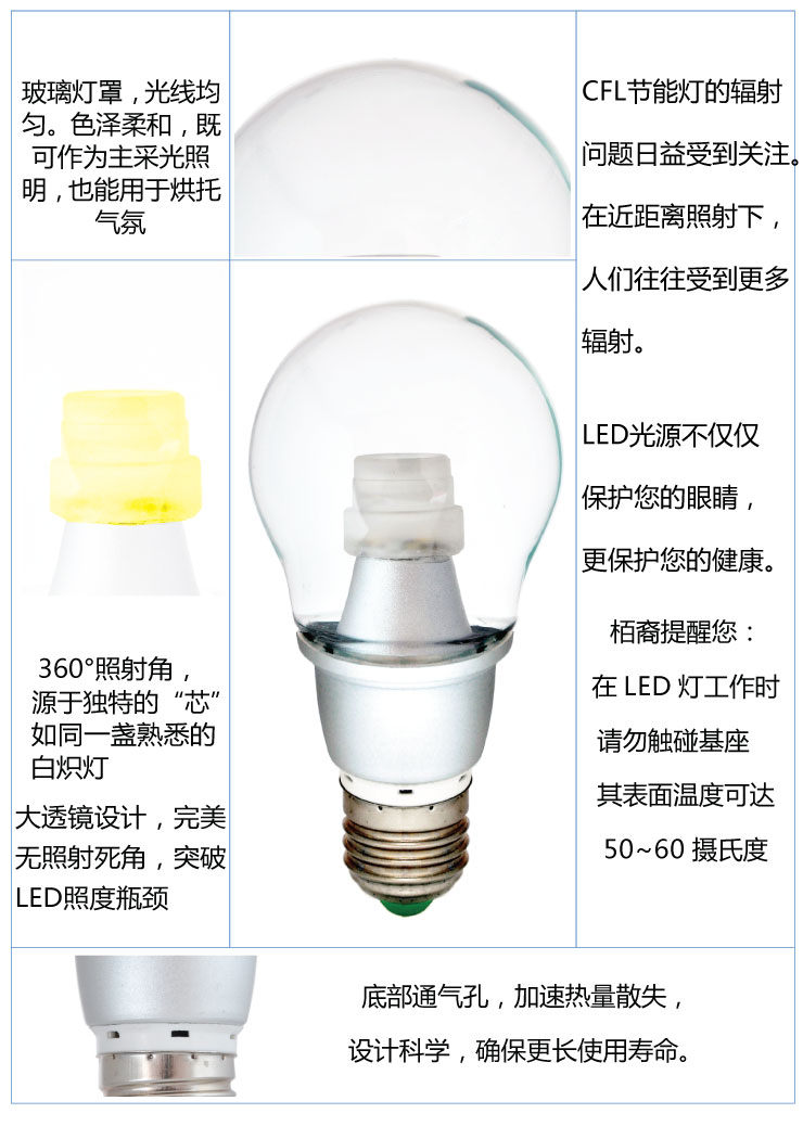 
                                        BestBenefic栢裔4只装400流明LED灯泡360度球泡灯高光效无阴影无死角无频闪 白光 E14                