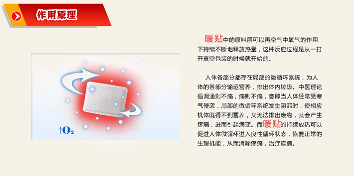 
                                        红兔子 暖贴 暖身贴 暖宝宝贴 暖腰贴 暖宫贴60片装                