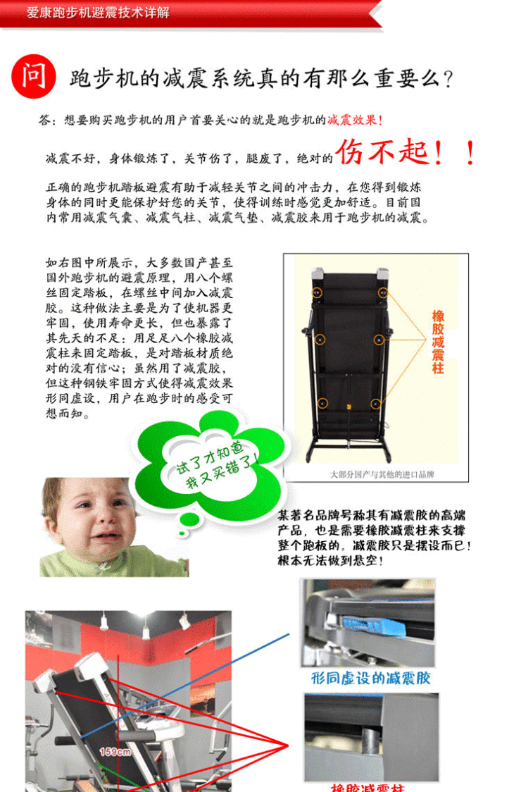 跑步机 爱康 普乐福PETL12810 多功能 电动跑