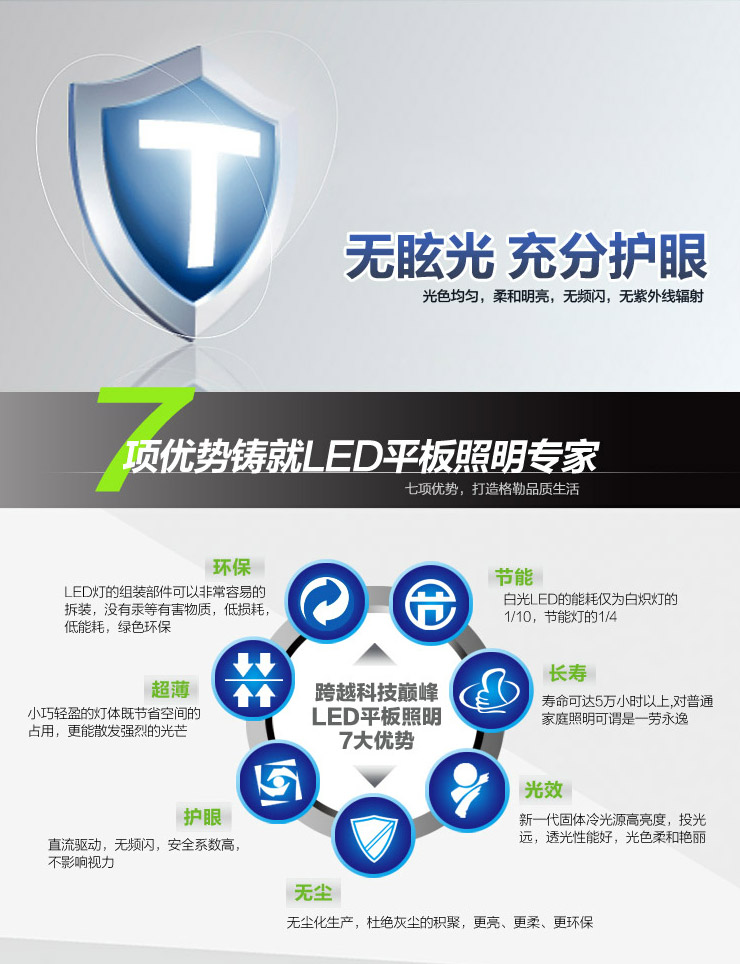 新飞 厨卫灯集成吊顶led灯平板吸顶照明灯 8w