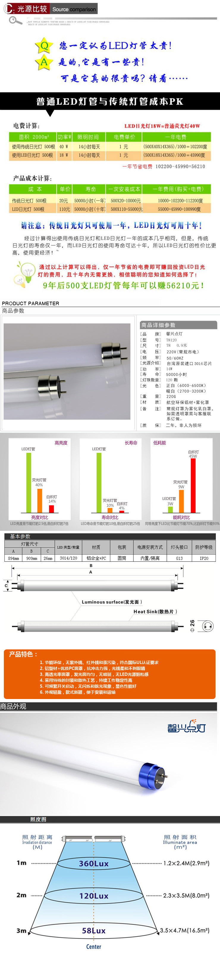 馨兴点灯 T8 LED日光灯管0.9米14W瓦灯箱90cmLED节能环保护眼照明光管 白光