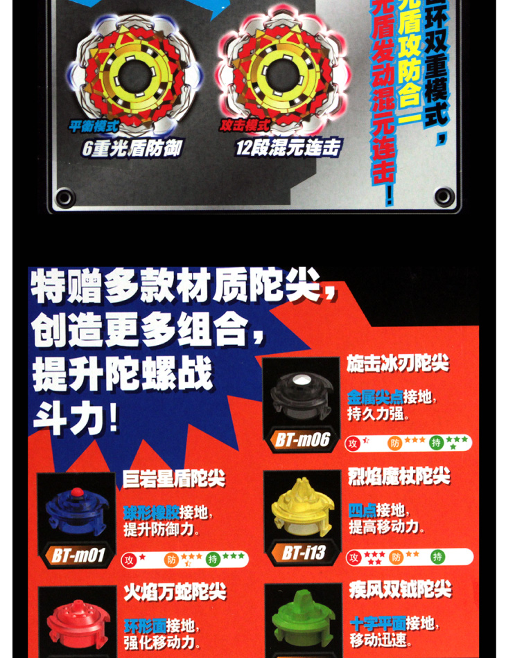 奥迪双钻《战斗王陀螺之飓风战魂》超合金系列