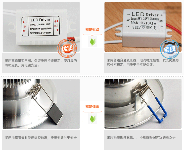 
                                        亮昀美 LED酒柜射灯3W筒灯天花灯背景墙装饰节能玄关过道灯具 小开孔50MM 3W白光                