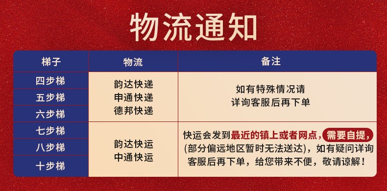 格美居（GEMJU）梯子家用 双面折叠梯 多功能加厚铝合金人字梯工程楼梯 加强加固双面七步梯（2米）