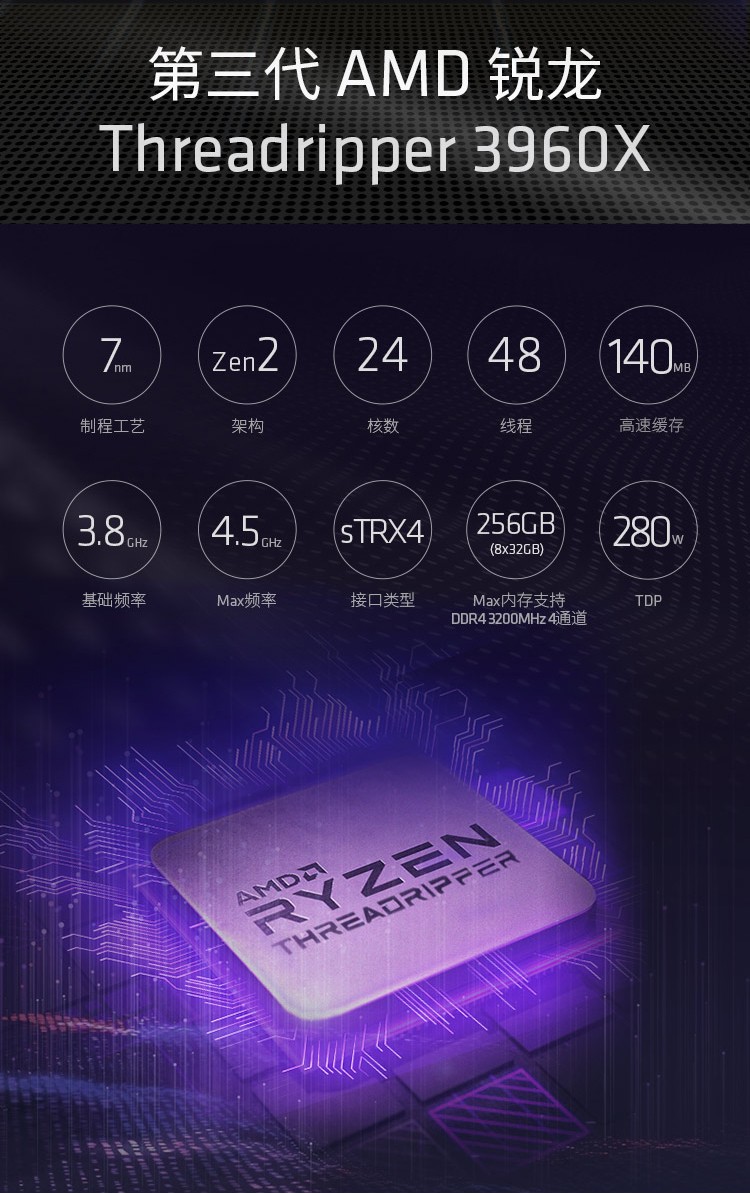 Intel的AMD Athlon 2四核X640相当于■哪种处理器？