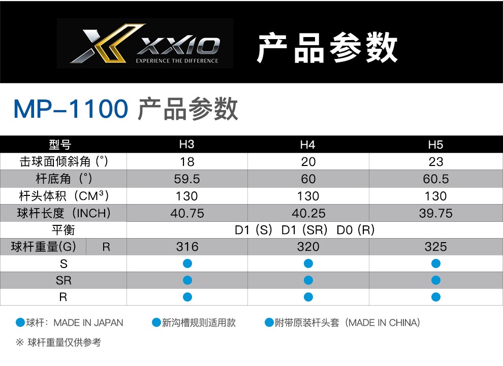 【日本制造】xxio xx10 mp1100 高尔夫球杆男铁木杆 小鸡腿 混合杆 3