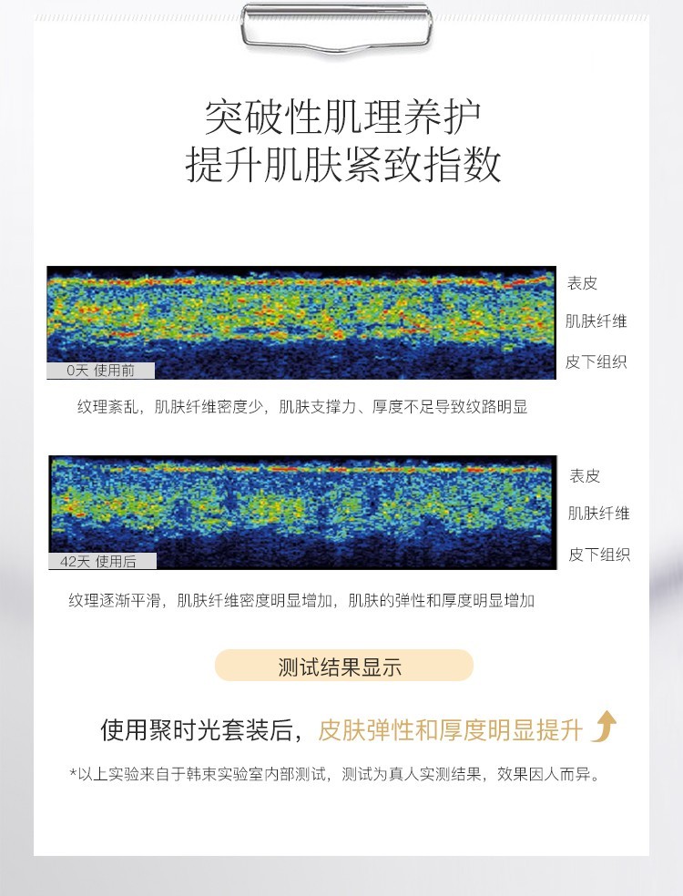 韩束（KanS） 韩束紧致套装聚时光提拉紧致淡纹细纹补水保湿收缩毛孔弹润抗皱修护水乳护肤品套装礼盒 聚时光三件套 （水+乳+精华液）