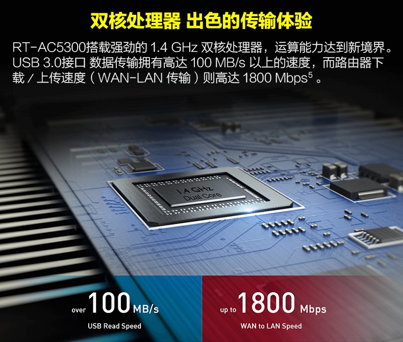 华硕(asus)rt-ac5300 5300m三频全千兆低辐射/无线电竞路由器/mu-mimo