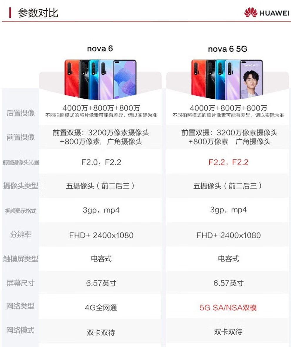 华为nova6系列手机5g/4g版全网通 105°前置广角双摄
