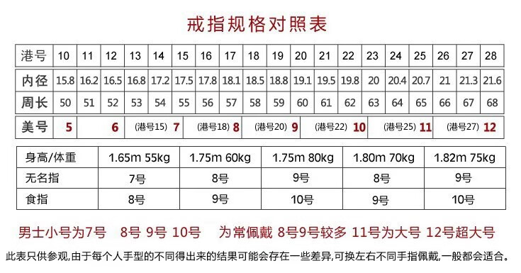 戒指 男款小指尾戒单身潮流个性日韩版霸气嘻哈手工网红指 钢色 美码9