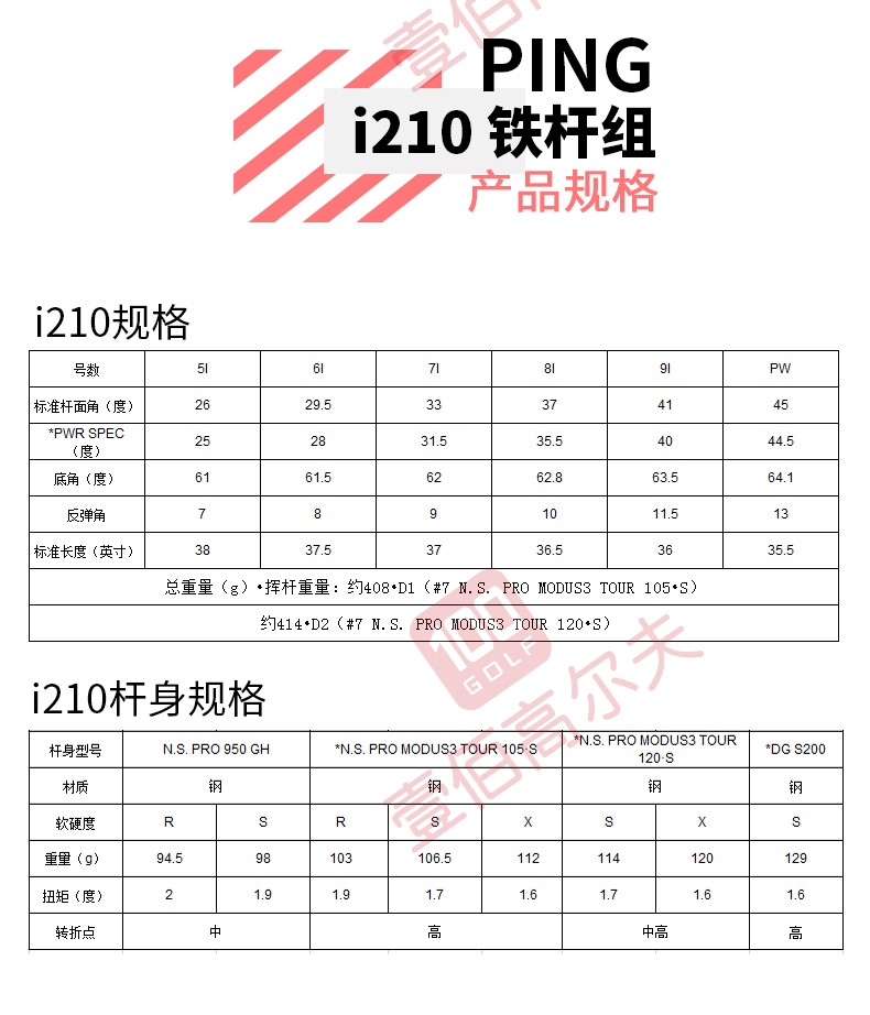 ping高尔夫球杆 男子i210高尔夫铁杆中高水平铁杆golf