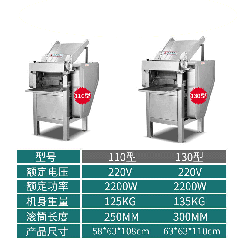 其他品牌烹调电器高速款130型【可压130KG/时】高速大功率大型压面机商用不锈钢揉压面一体机大功率全自动擀饺子云吞皮机  不锈钢滚筒