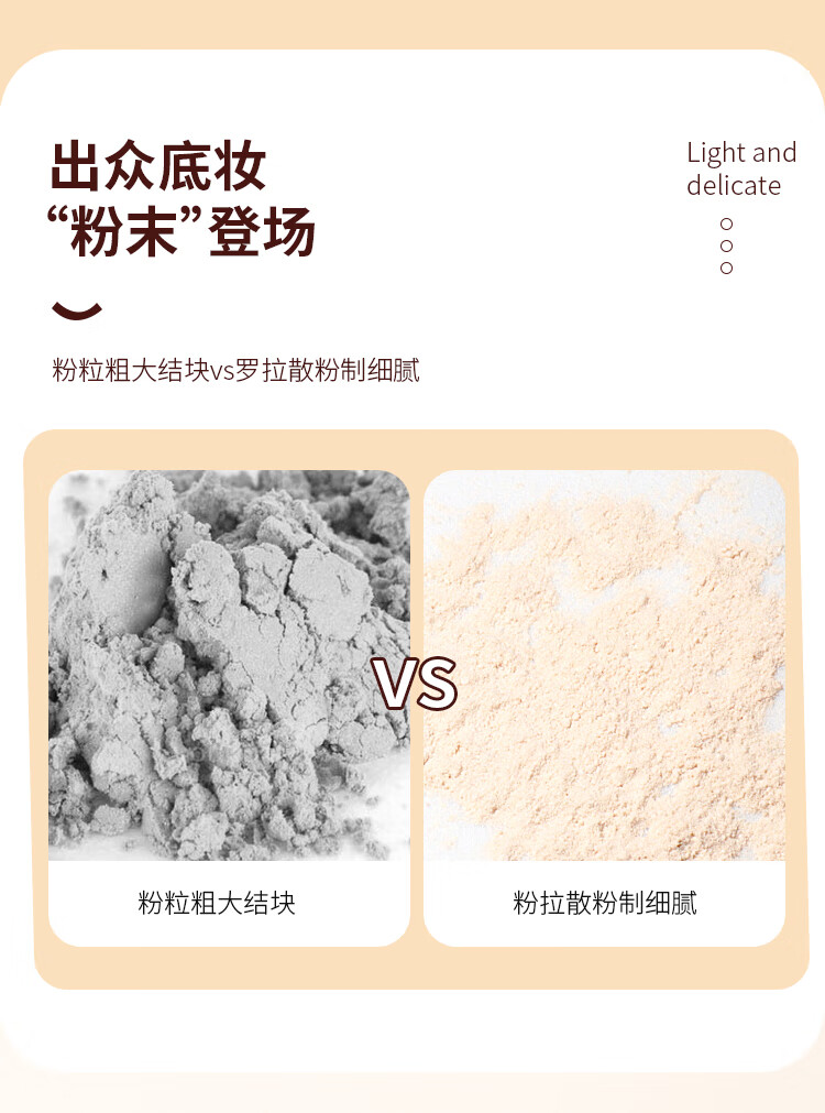 Laura Mercier罗拉散粉LM透明蜜粉控油持久定妆粉劳拉29g正装 29g正装 29g