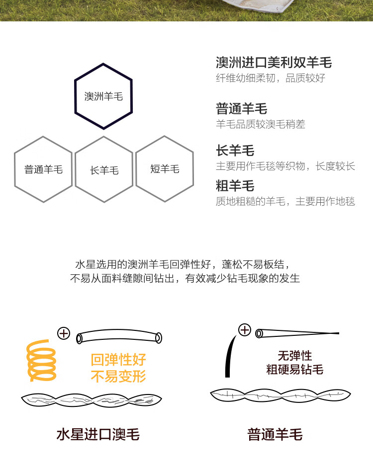 水星家纺 羊毛抗菌冬被 220*240cm 澳洲进口美利奴羊毛 图6