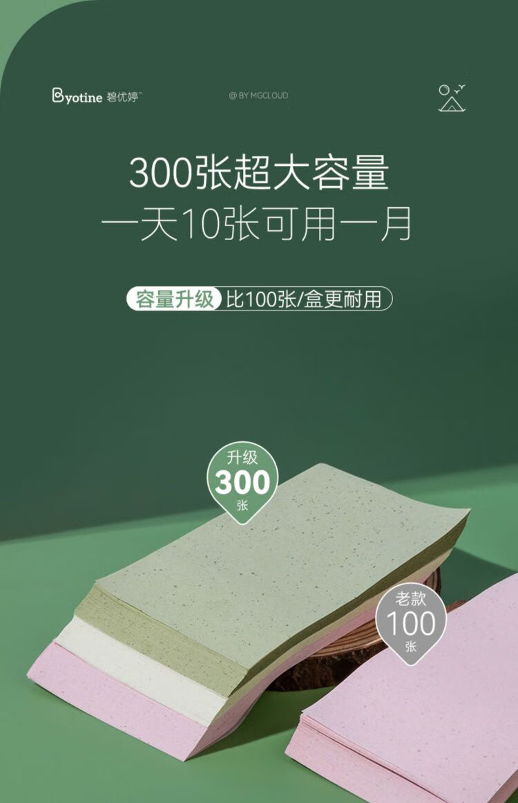 300张吸油纸面部女控油收缩毛孔吸油面纸去油纸脸部男士 植物颗粒+绒面香氛600张