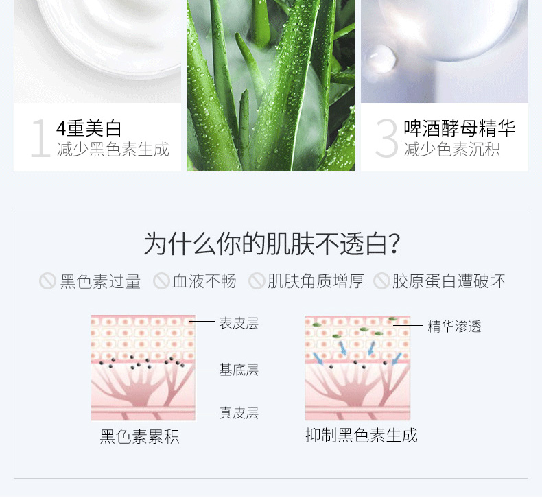 美肤宝（MEIFUBAO）护肤品套装美白祛斑保湿补水提亮肤色礼盒女清爽护肤细致毛孔 礼盒装4件套(洁面+水+乳+BB霜)