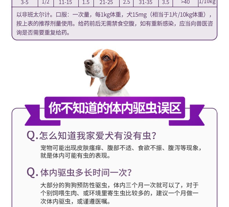 大宠爱驱虫药内宠爱狗狗驱虫药爱尔兰进口宠物体内驱虫药狗狗专用内驱单片拆售 说明书见详情 图片价格品牌报价 京东