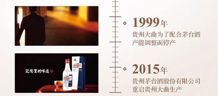 【询问客服，享惊喜】53度 贵州大曲酒（80年代）（2.0）500ml 酱香型 白酒 单瓶装
