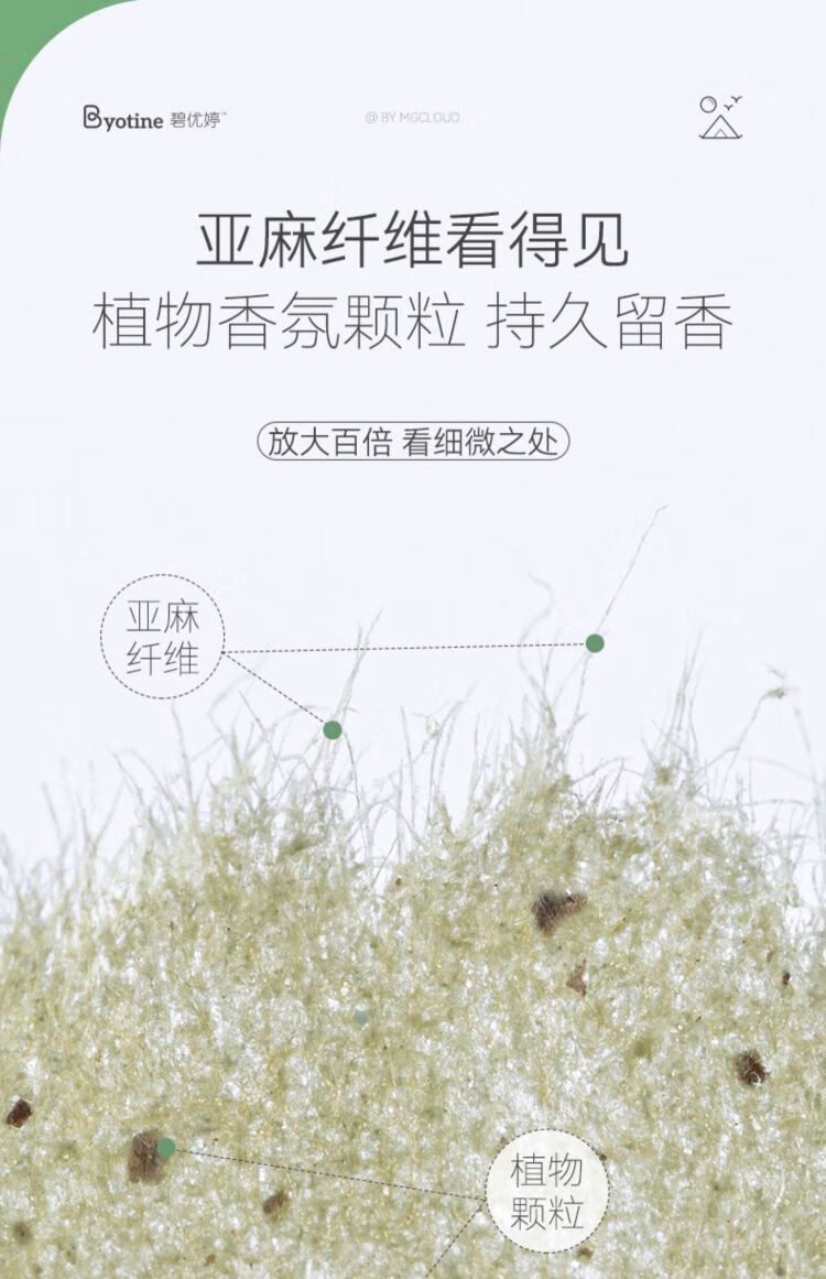 300张吸油纸面部女控油收缩毛孔吸油面纸去油纸脸部男士 植物颗粒+绒面香氛600张