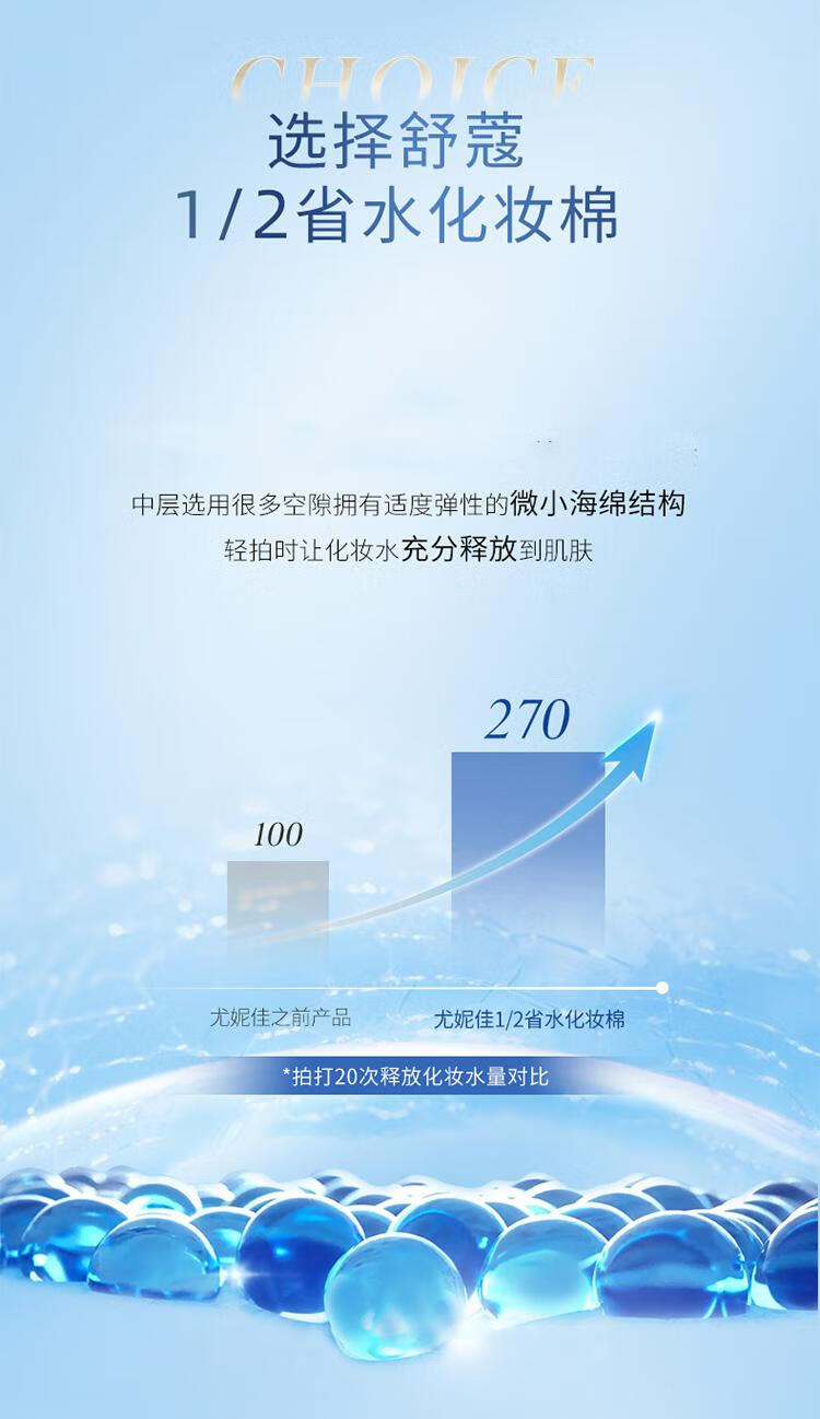 舒蔻 尤妮佳 日本进口 舒蔻1/2型化妆棉 80片*3