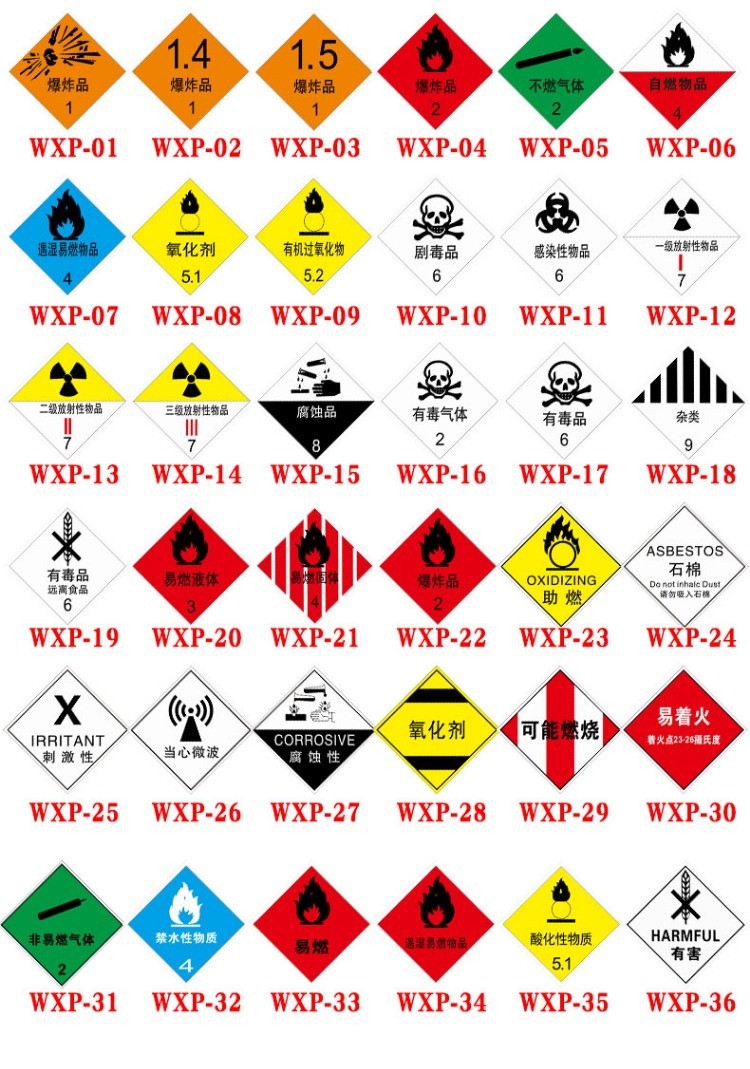 标识牌污水标志排放源国标环保污染物种类警示标志牌警告警示提示标示