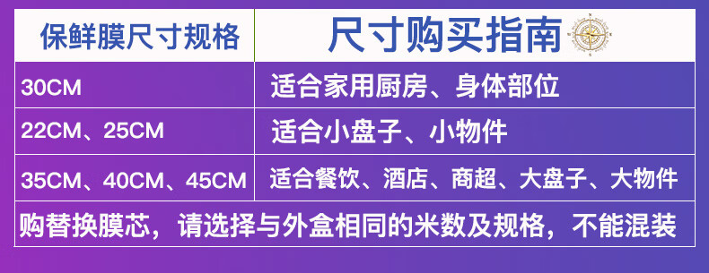 和则兴（hezexing） 厨房家用食品膜PE保鲜膜大卷膜包装膜冷藏保鲜经济装 30CMx120M【膜】