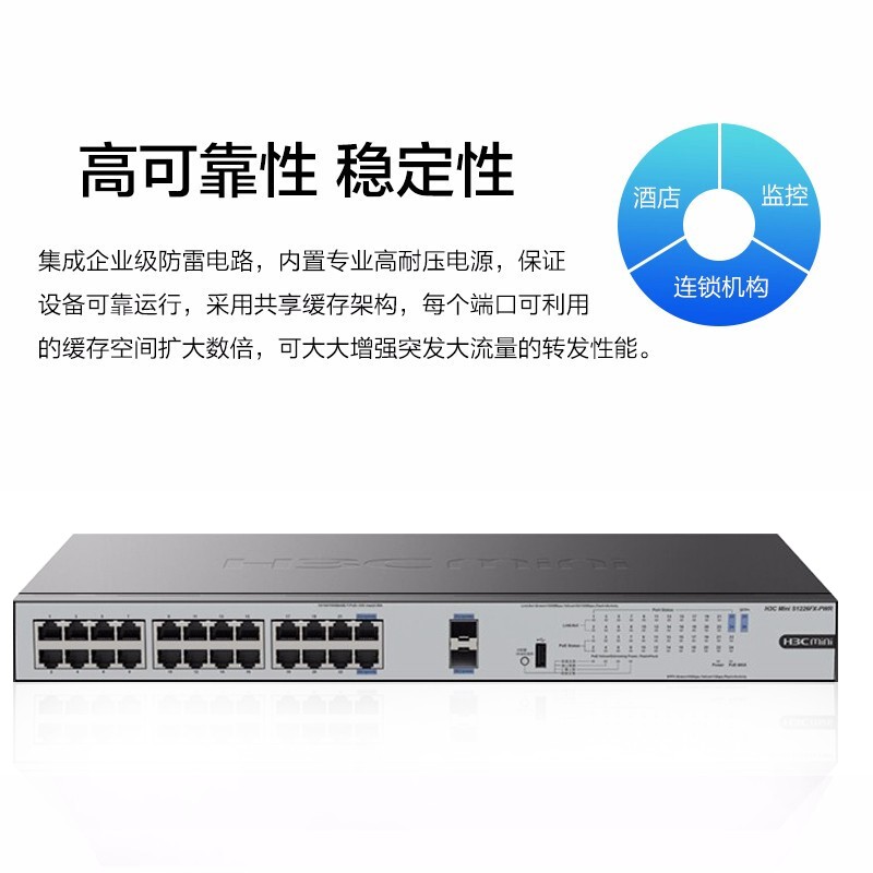 H3C 交换机 1226FX-HPWR 华三24口千兆POE非网管企业级交换器 网线分流器 机架式 24口千兆电+2万兆光纤口S