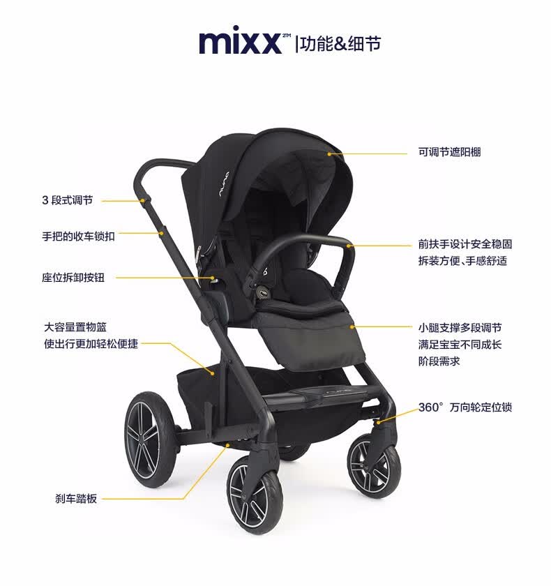 2018 nuna mixx